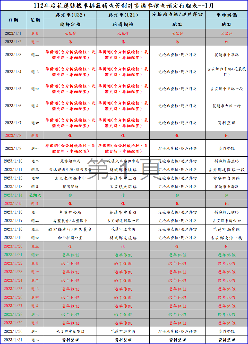 花蓮縣環保局 機車排氣檢驗宣導資訊平台