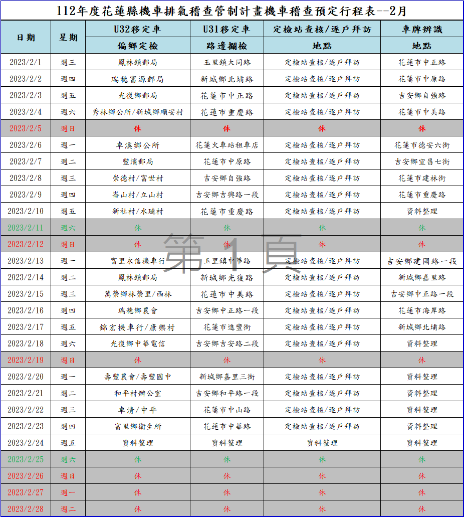 花蓮縣環保局 機車排氣檢驗宣導資訊平台