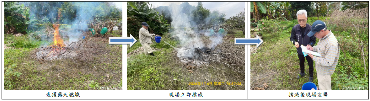 露天燃燒現場滅火作業圖