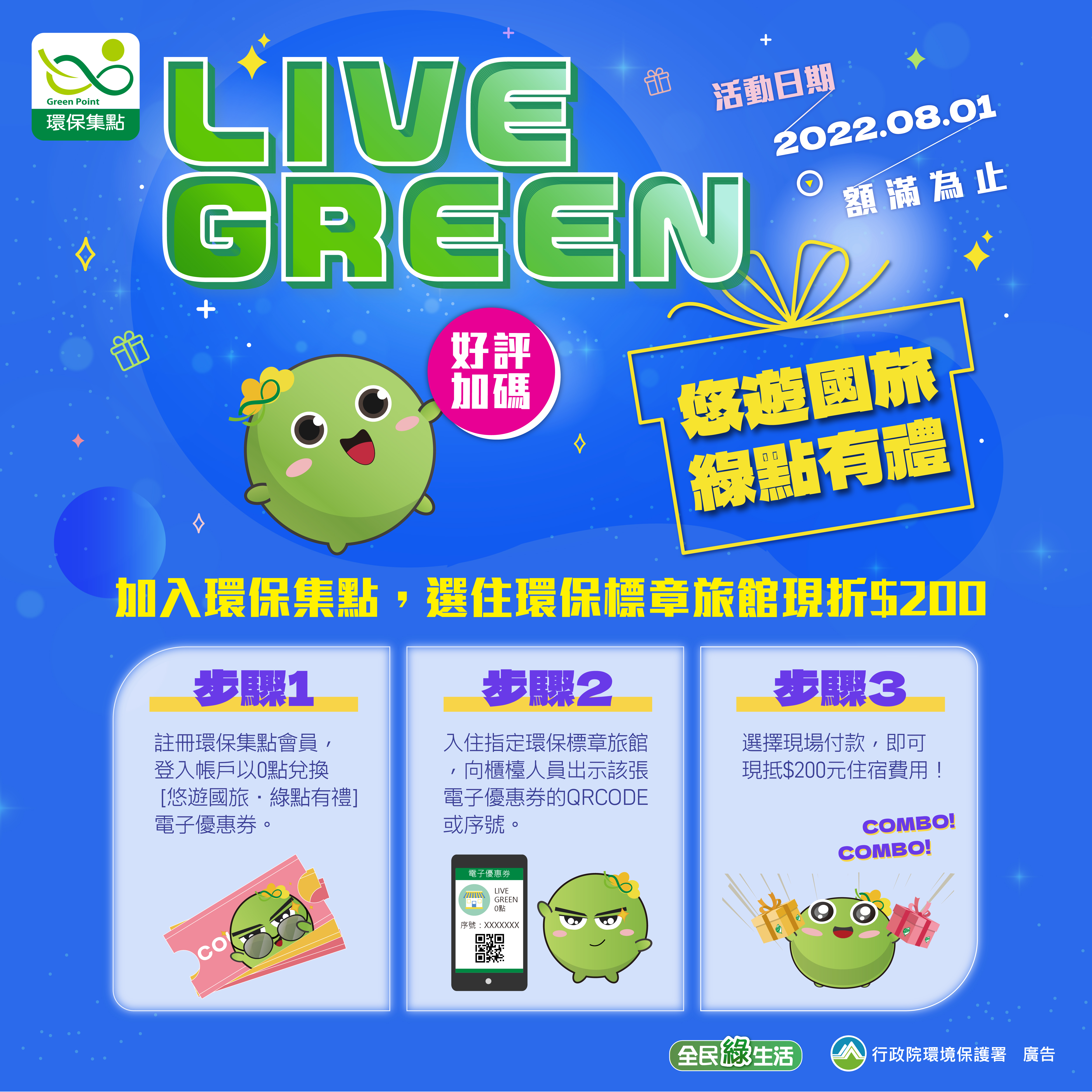 綠色旅遊正夯 綠點加碼補助第二波8月1日開跑！