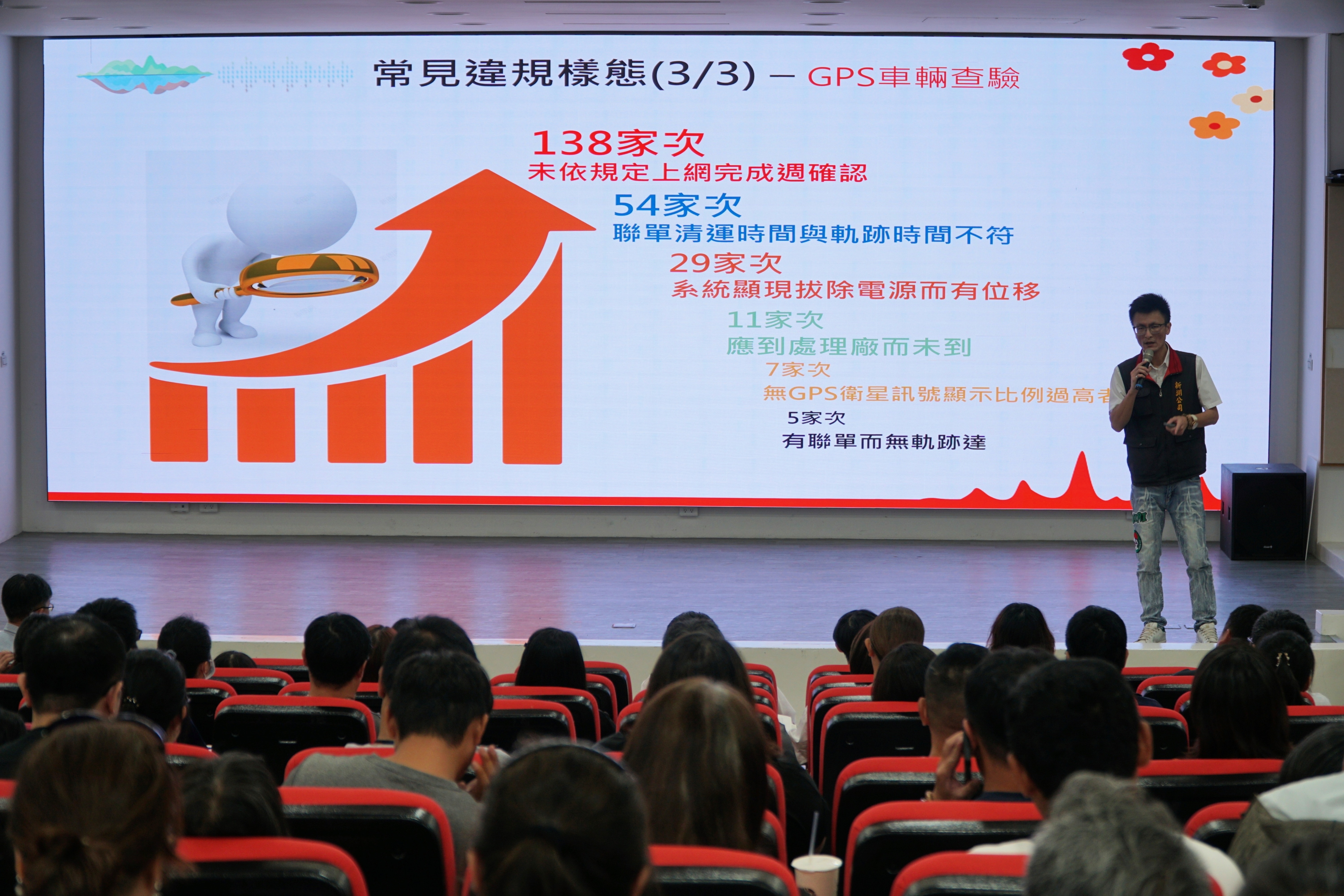 加強稽查廢棄物清運車輛  合法清運好安心